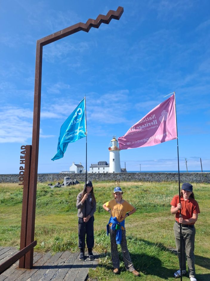 Loop Head Watch Point